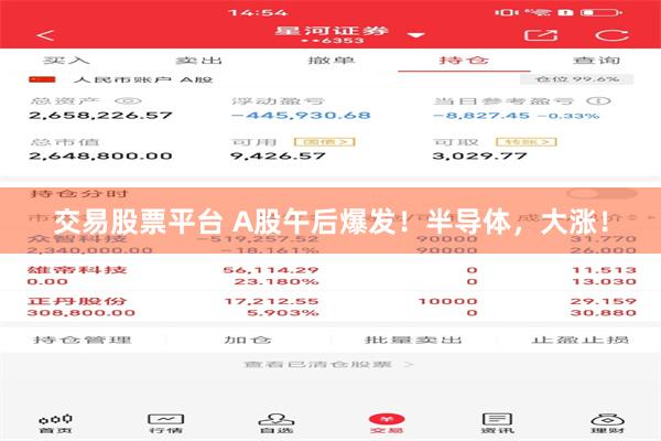 交易股票平台 A股午后爆发！半导体，大涨！