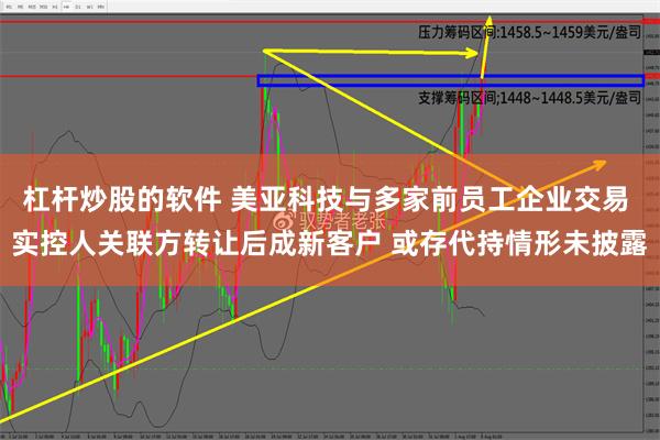 杠杆炒股的软件 美亚科技与多家前员工企业交易 实控人关联方转让后成新客户 或存代持情形未披露