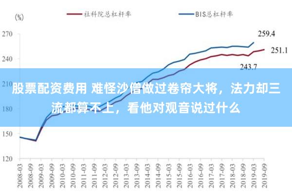 股票配资费用 难怪沙僧做过卷帘大将，法力却三流都算不上，看他对观音说过什么