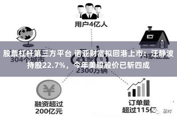 股票杠杆第三方平台 诺亚财富拟回港上市：汪静波持股22.7%，今年美股股价已斩四成