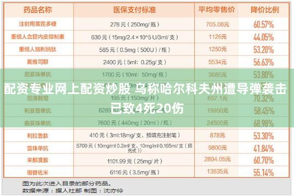 配资专业网上配资炒股 乌称哈尔科夫州遭导弹袭击 已致4死20伤