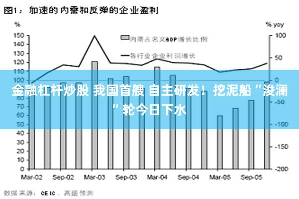 金融杠杆炒股 我国首艘 自主研发！挖泥船“浚澜”轮今日下水