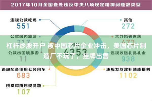 杠杆炒股开户 被中国芯片企业冲击，美国芯片制造厂不玩了，挂牌出售